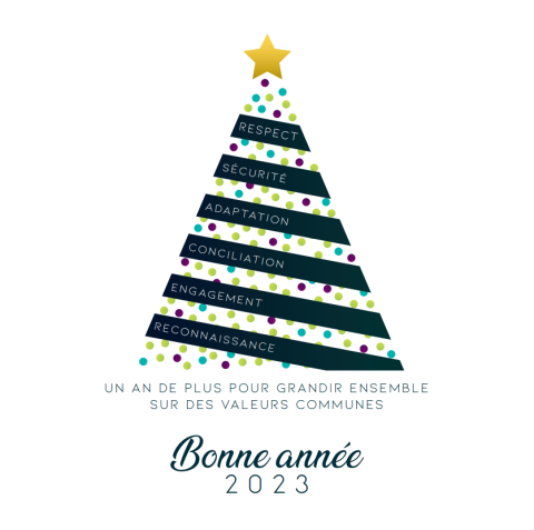 Bonne année 2023 !